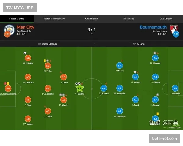 伯恩茅斯稳居联赛前四 依靠速度优势构建高效反击体系