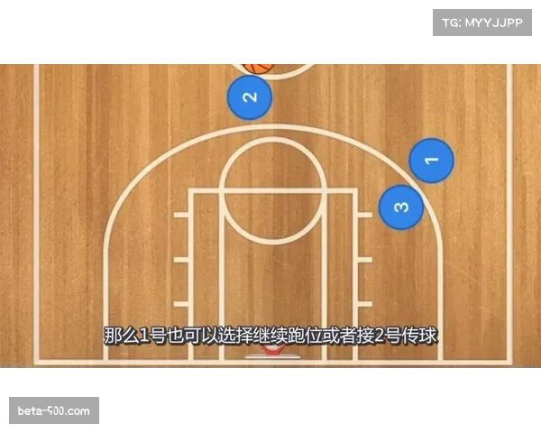 NBA常规赛战术趋势分析 三分球重要性持续提升